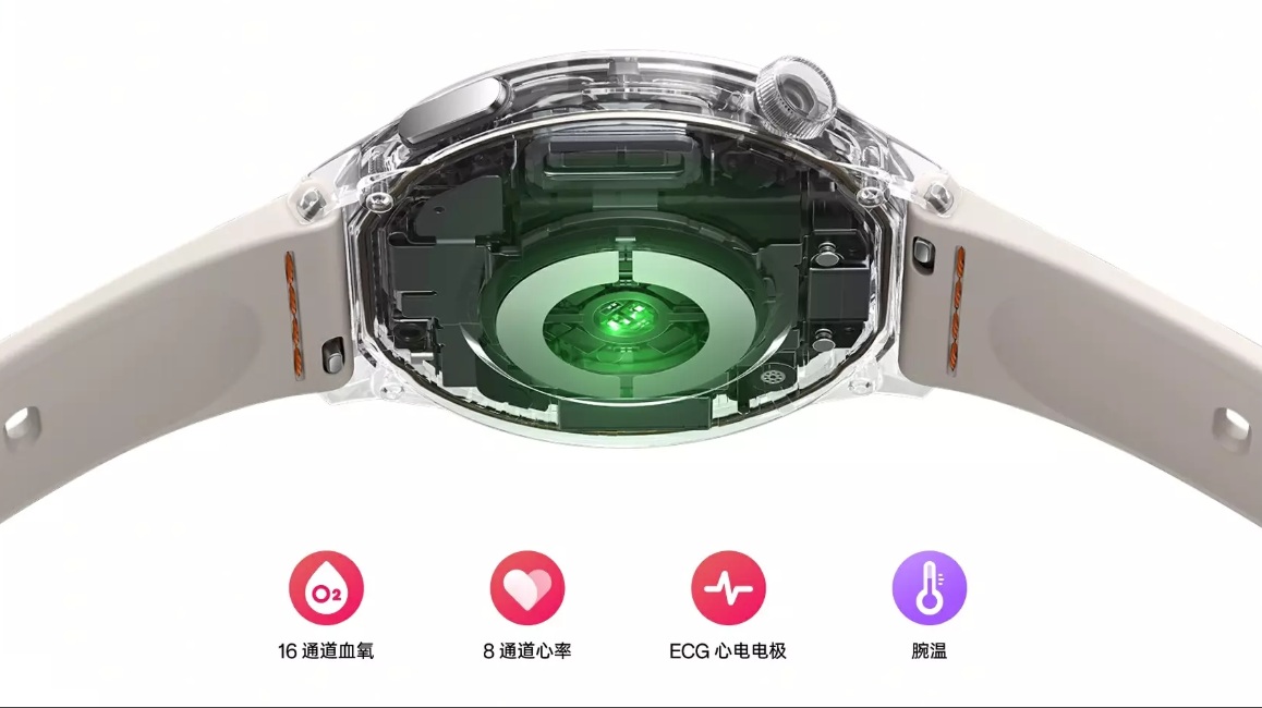 OPPO Watch S