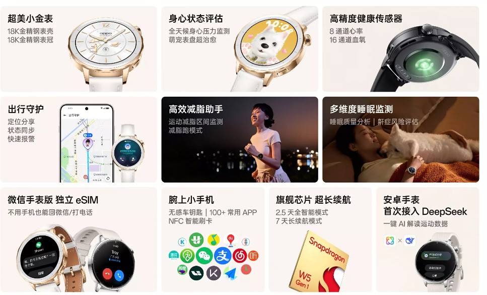 Oppo Watch X2 Mini
