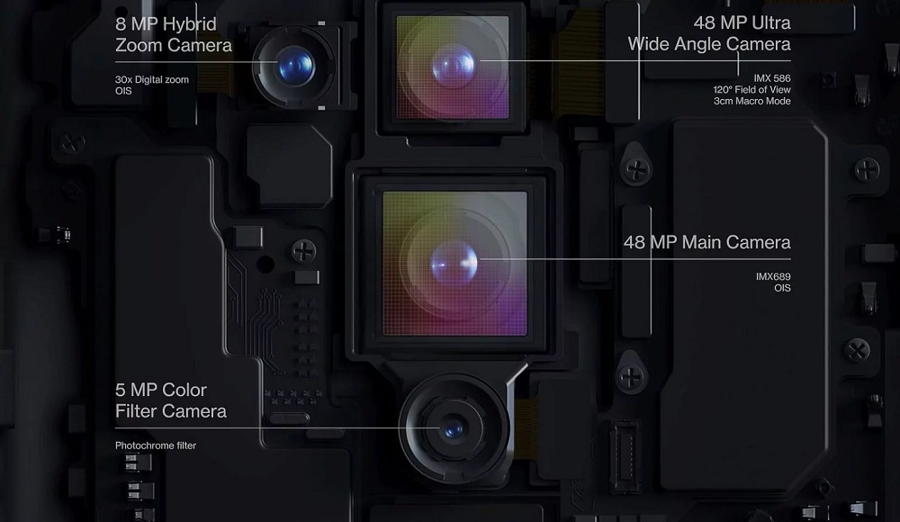 OnePlus-8-Pro-4-1536x892.jpg