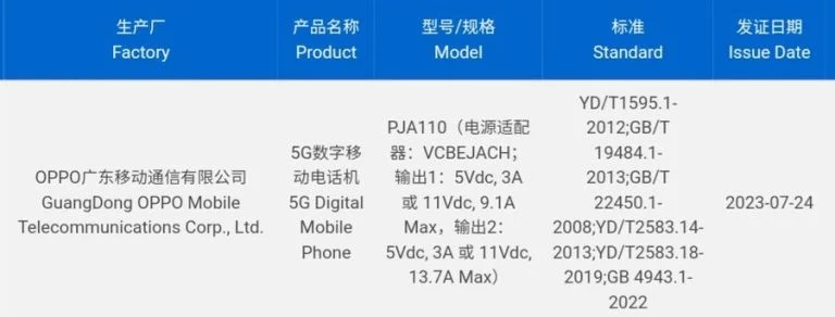 смартфон OnePlus Ace 2 Pro сертификация 3C
