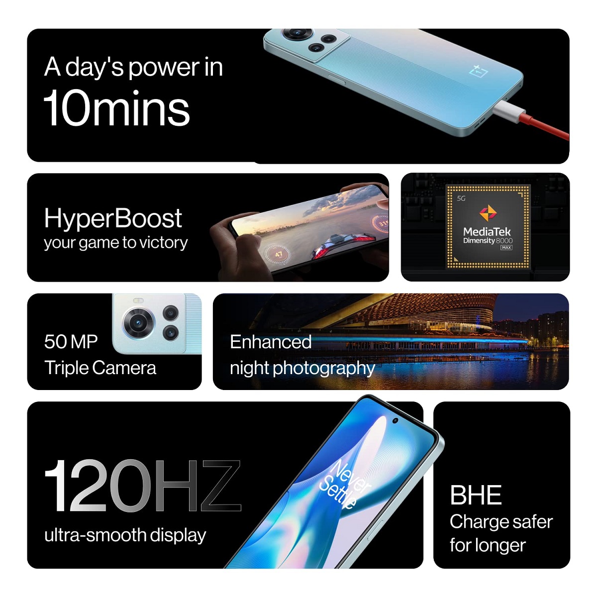 OnePlus 10R Prime Blue Edition