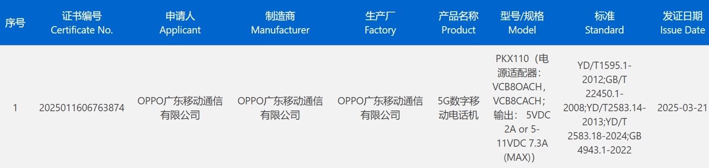 Компактный смартфон OnePlus 13T прошел сертификацию 3C