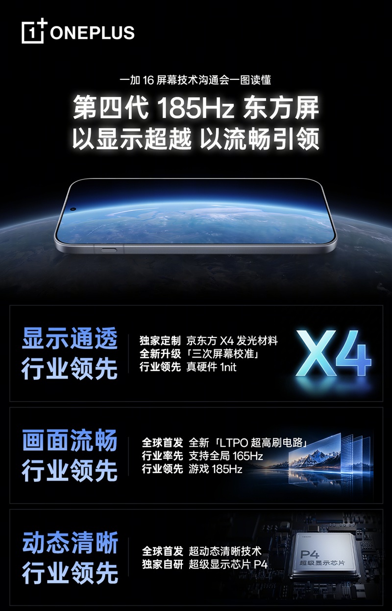 OnePlus 16