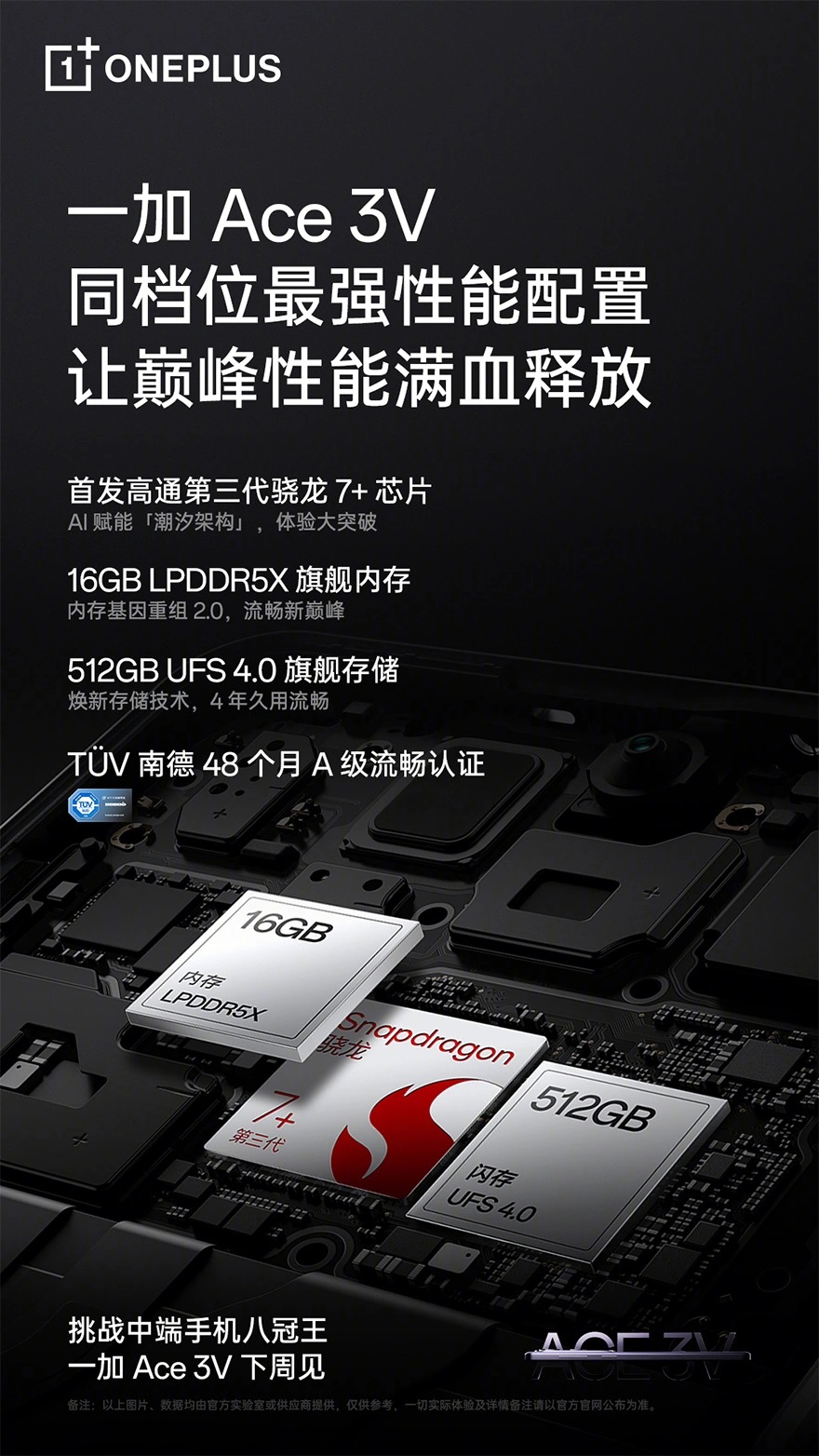 смартфон OnePlus Ace 3V