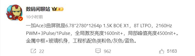 Стали известны параметры дисплея OnePlus Ace 3