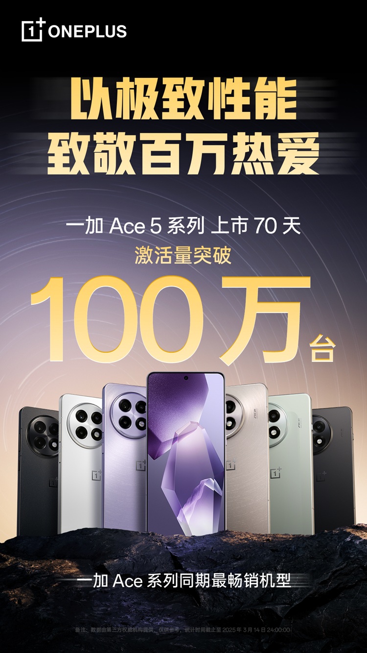 OnePlus Ace 5 и Ace 5 Pro пользуются высоким спросом в Китае