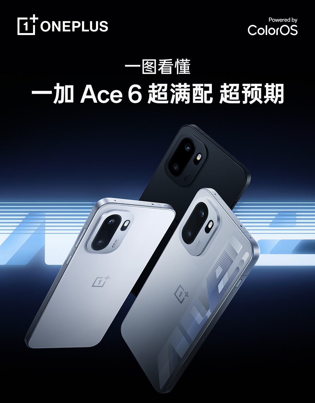 OnePlus Ace 6