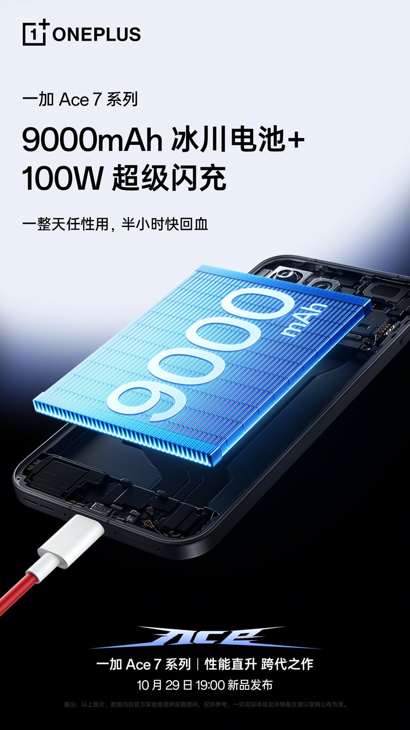 OnePlus Ace 7