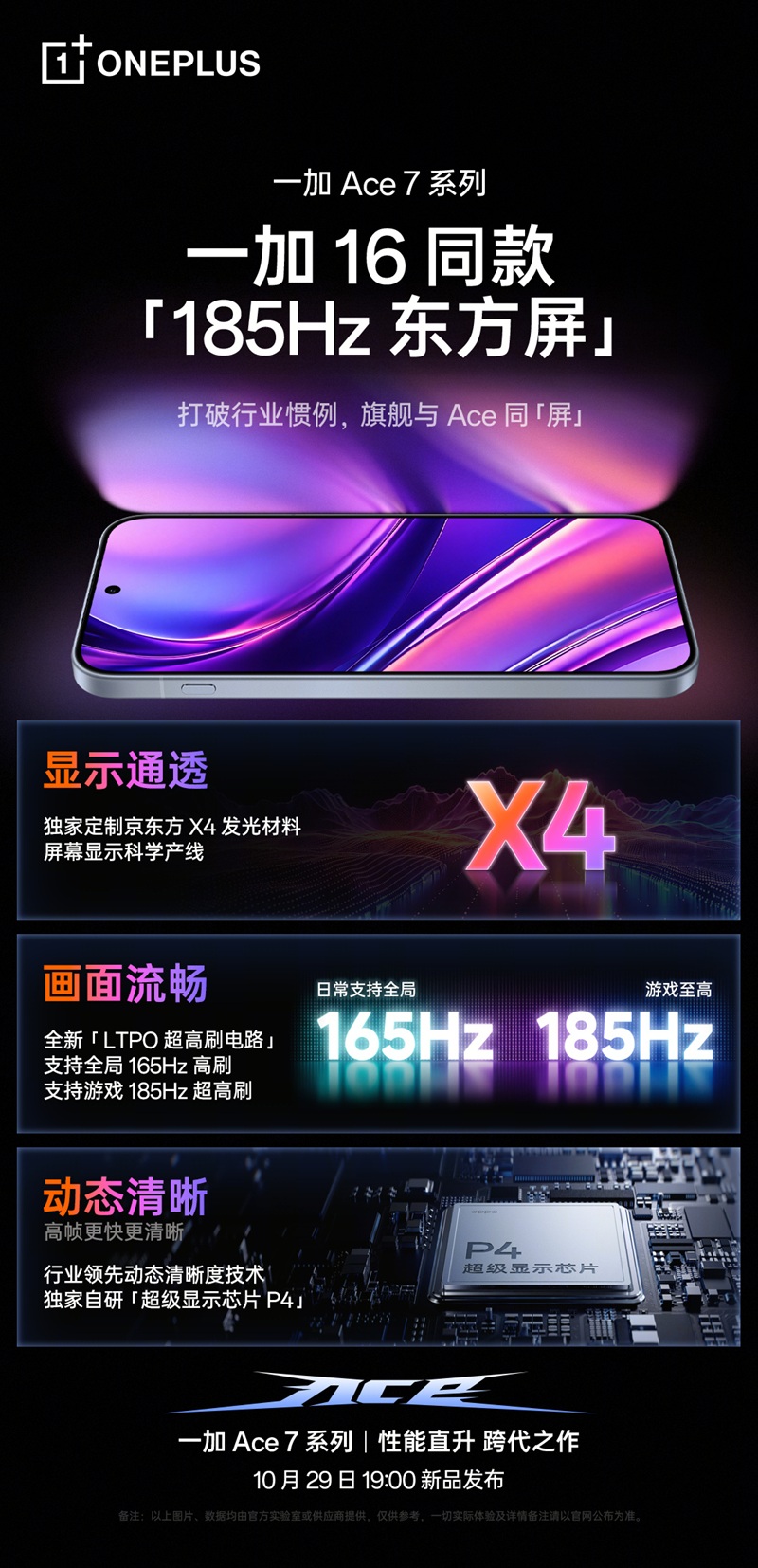 OnePlus Ace 7