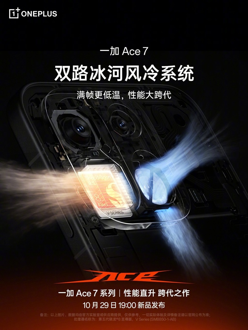 OnePlus Ace 7