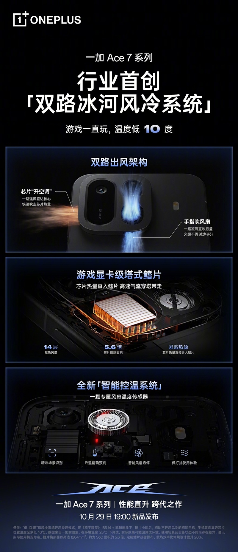 OnePlus Ace 7