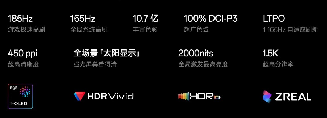 OnePlus Ace 7