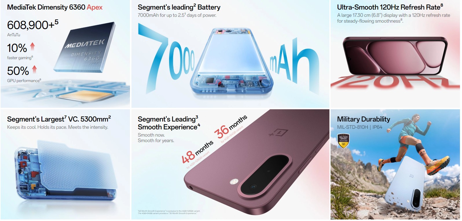 OnePlus N6x