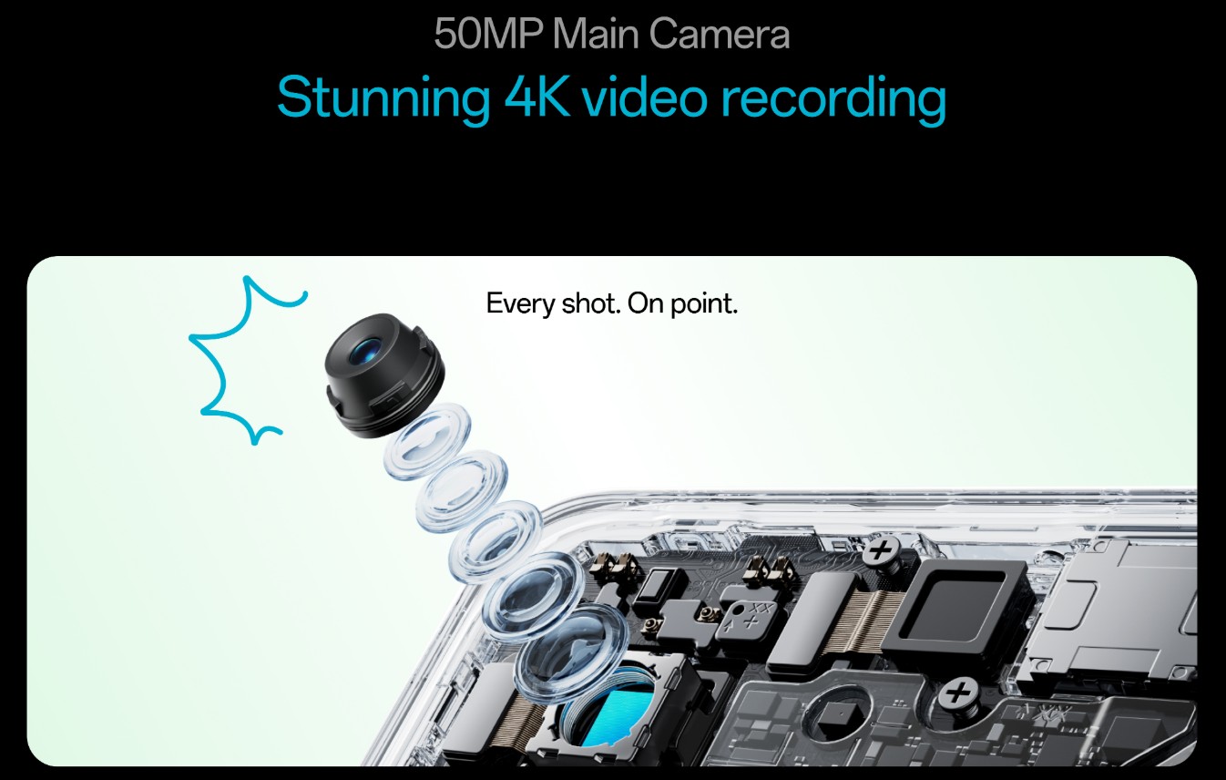 OnePlus Nord CE6 Lit