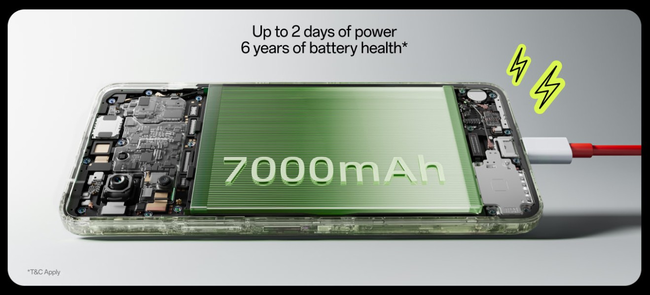 OnePlus Nord CE6 Lit