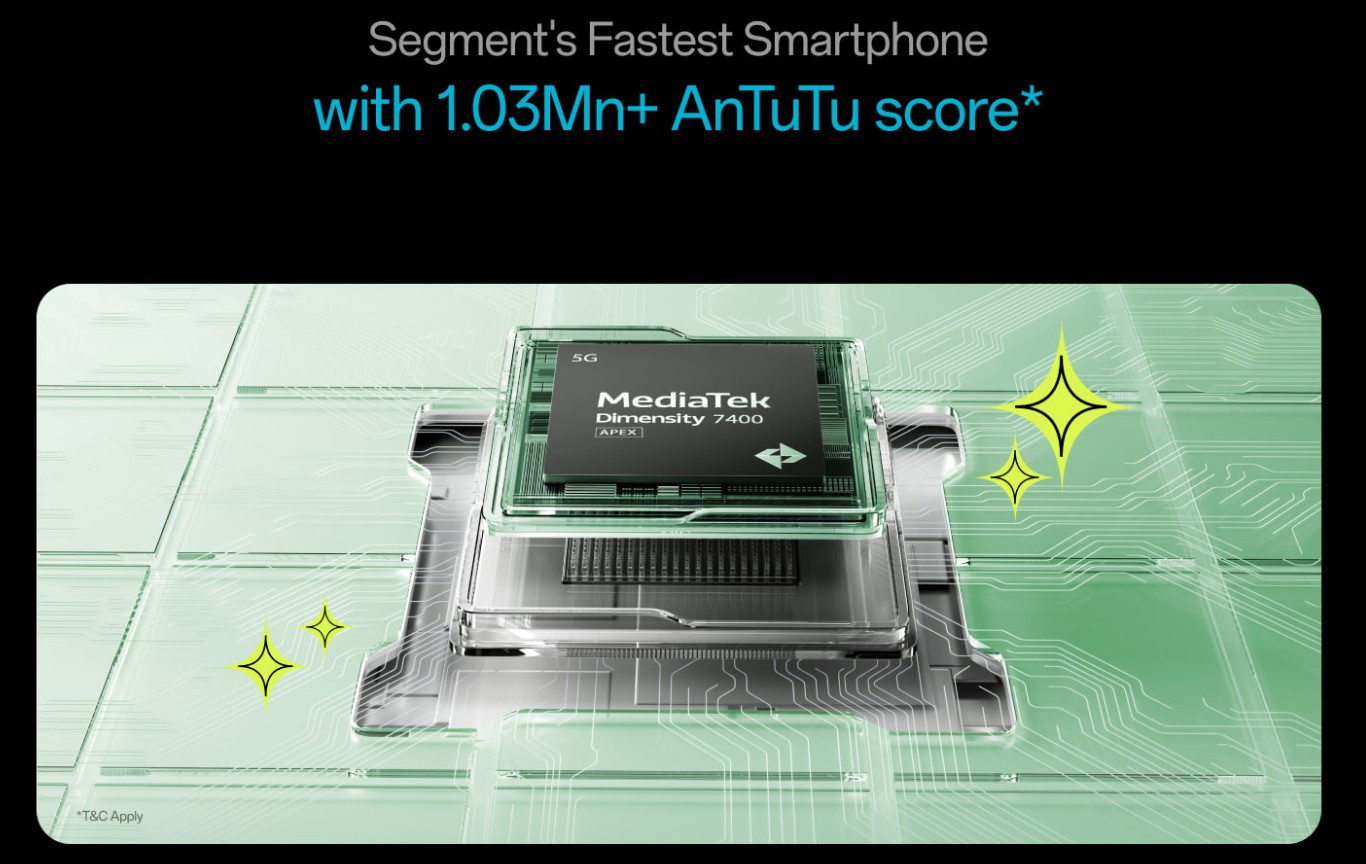 OnePlus Nord CE6 Lit