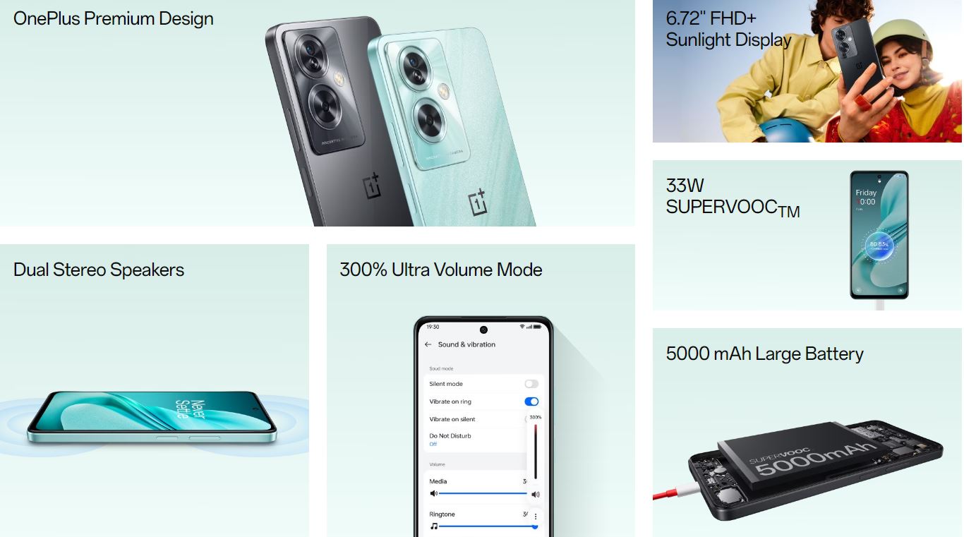 смартфон OnePlus Nord N30 SE 5G