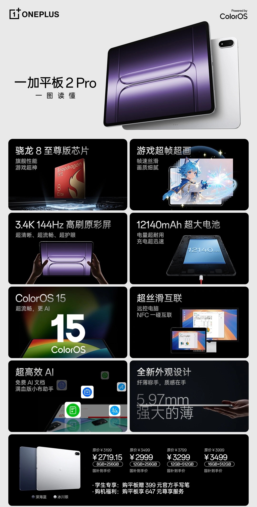 Флагманский планшет OnePlus Pad 2 Pro с экраном 3.4K и процессором Snapdragon 8 Elite