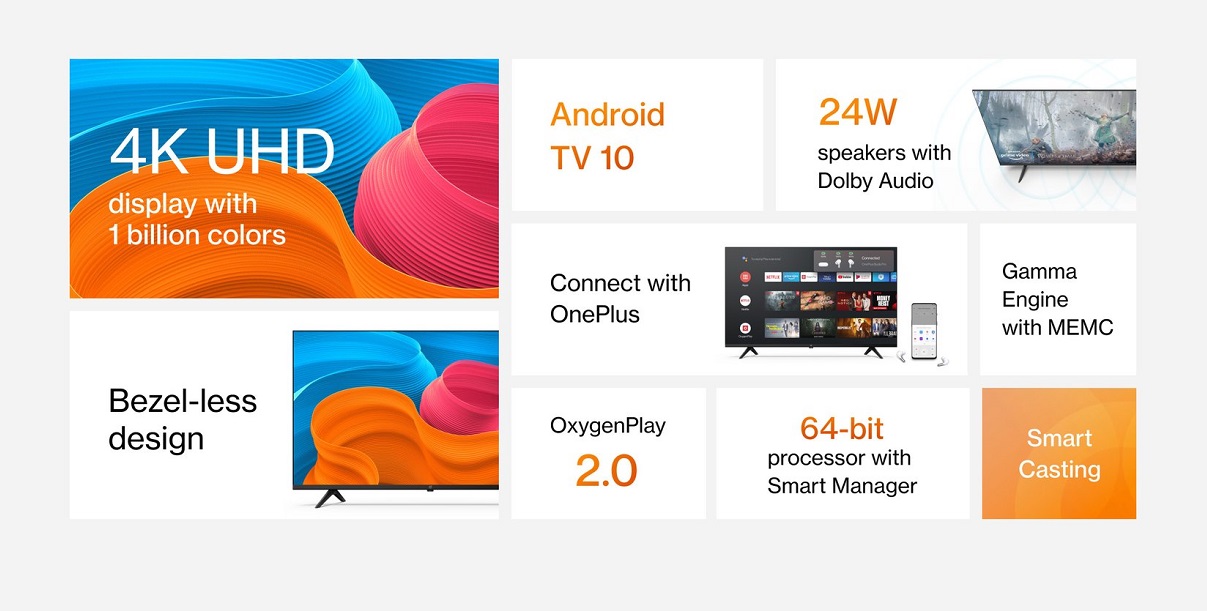 OnePlus TV 50 Y1S Pro