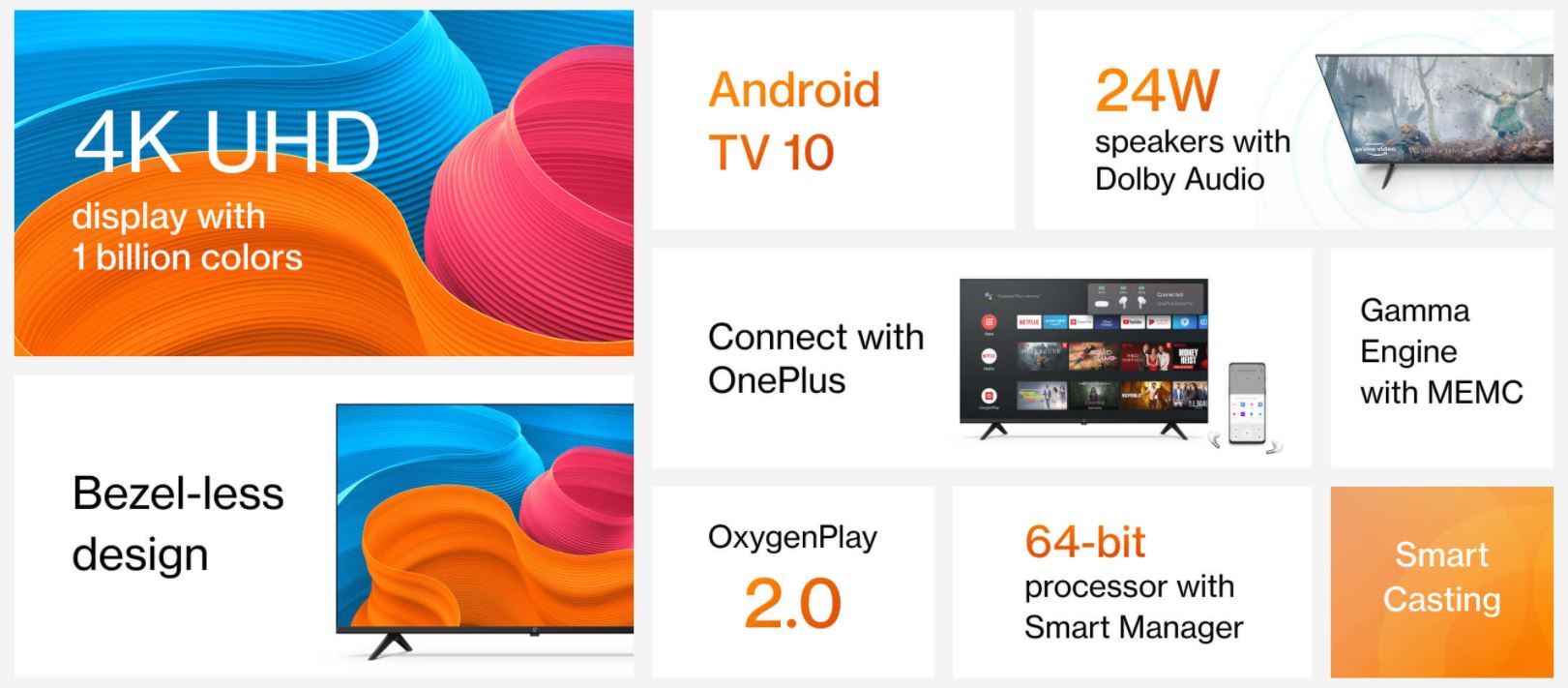 OnePlus TV 43 Y1S Pro
