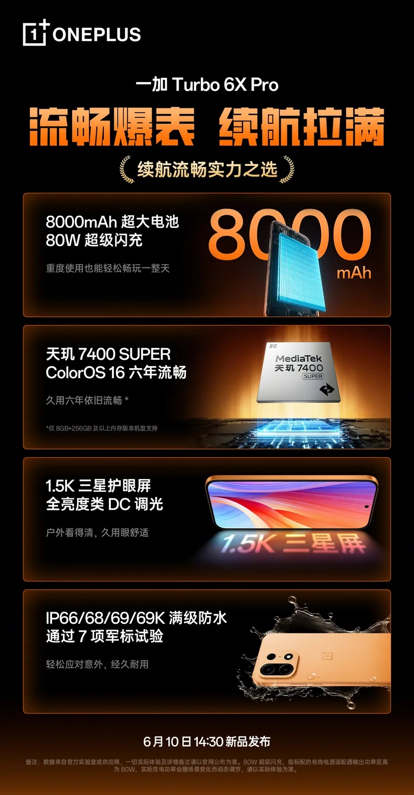 OnePlus_Turbo_6X_Pro_2141403.jpg