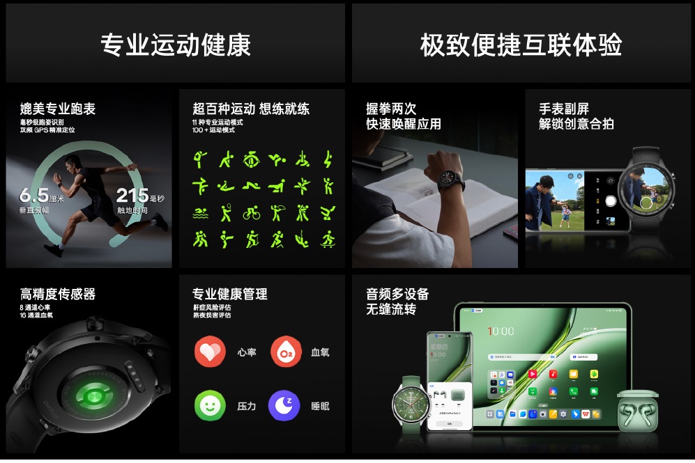OnePlus_Watch_2_new_e8141441444202.jpg