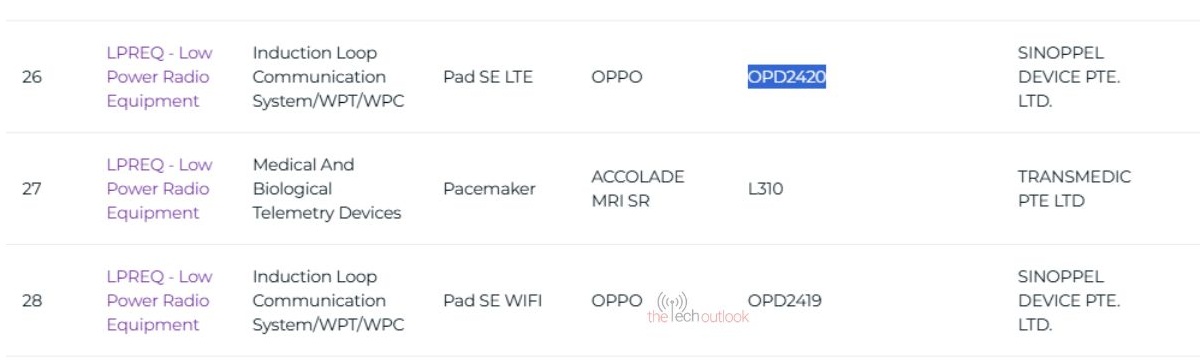 Планшет OPPO Pad SE появился в IMDA и Geekbench
