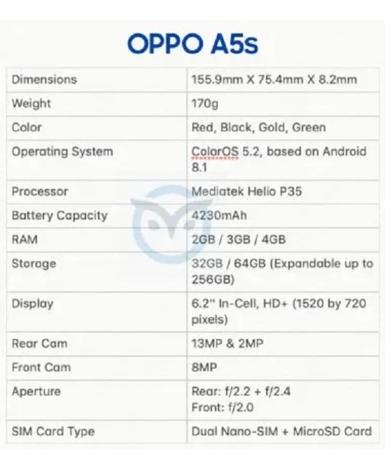 Oppo_A5s_mysmartprice.jpg