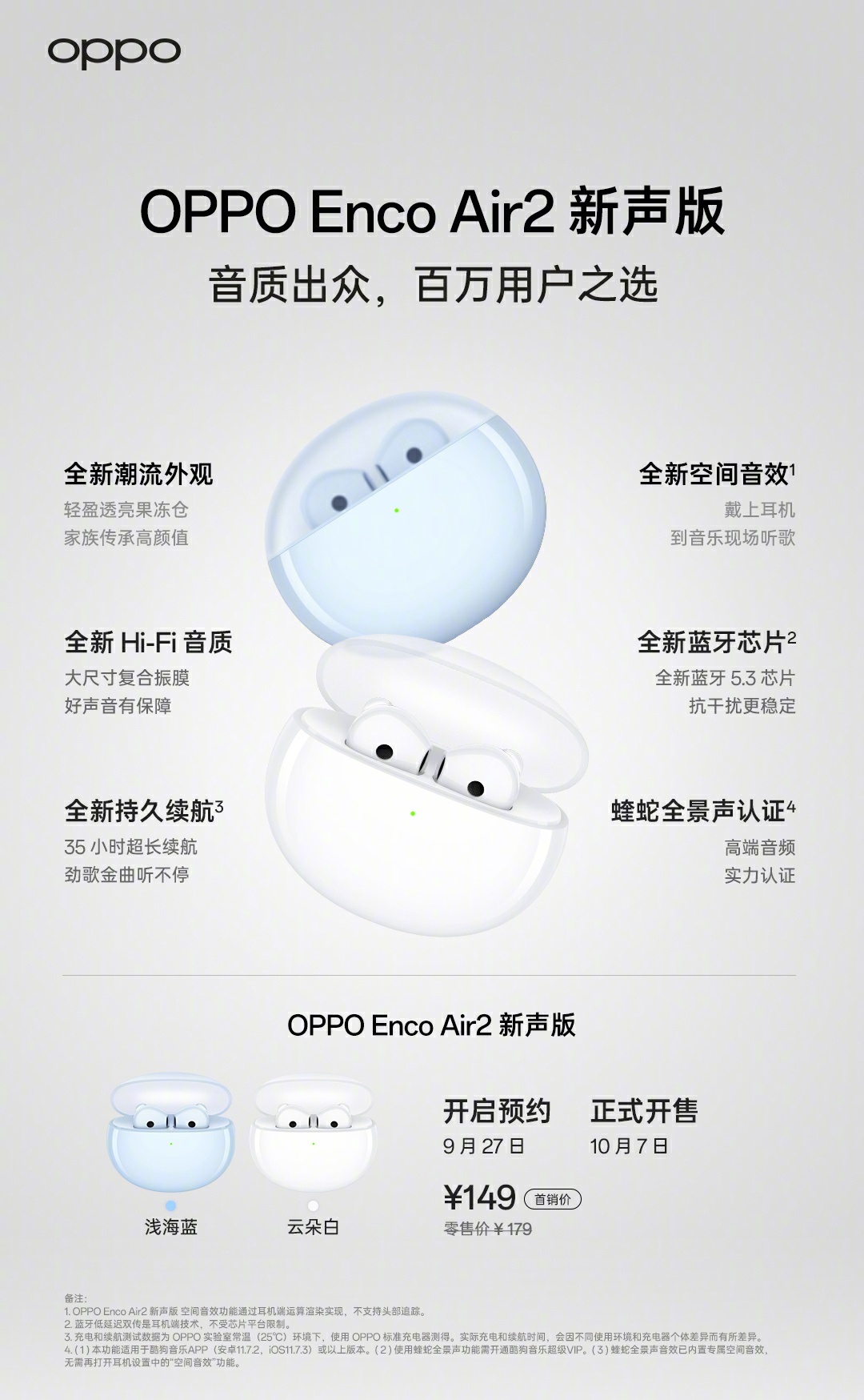 беспроводные наушники Oppo Enco Air 2 New Sound Edition
