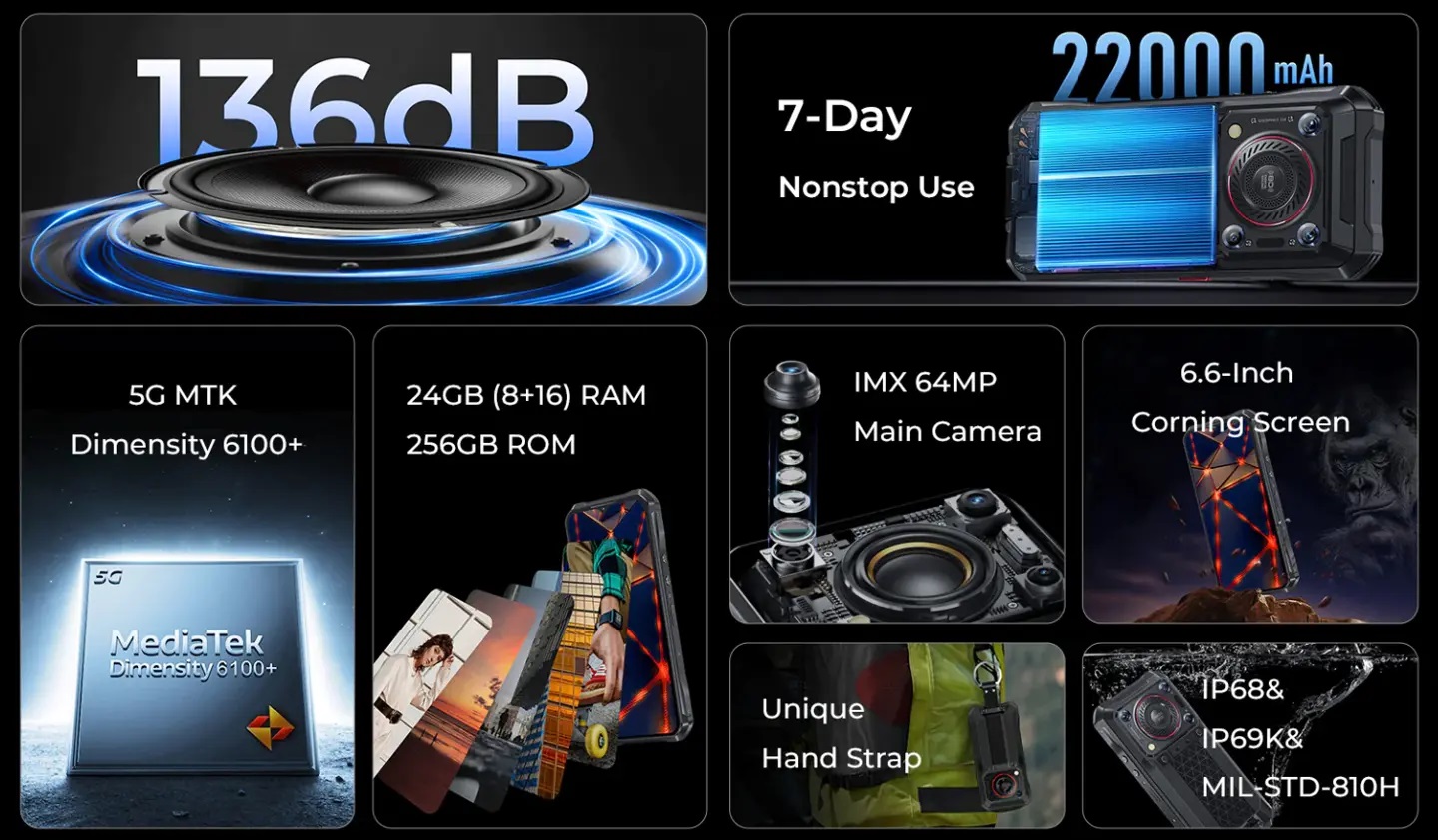 защищенный смартфон Oukitel WP33 Pro