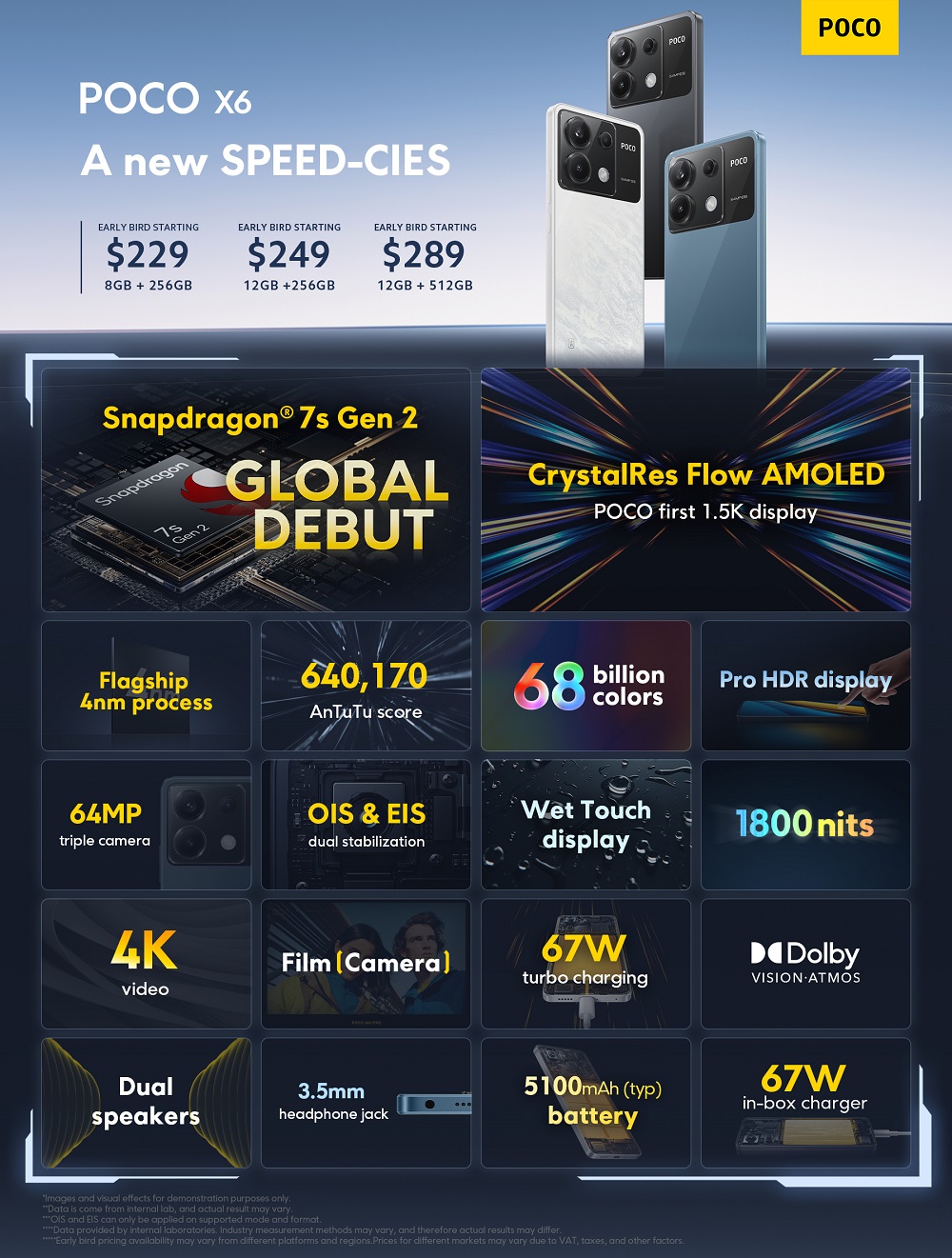 смартфон POCO X6