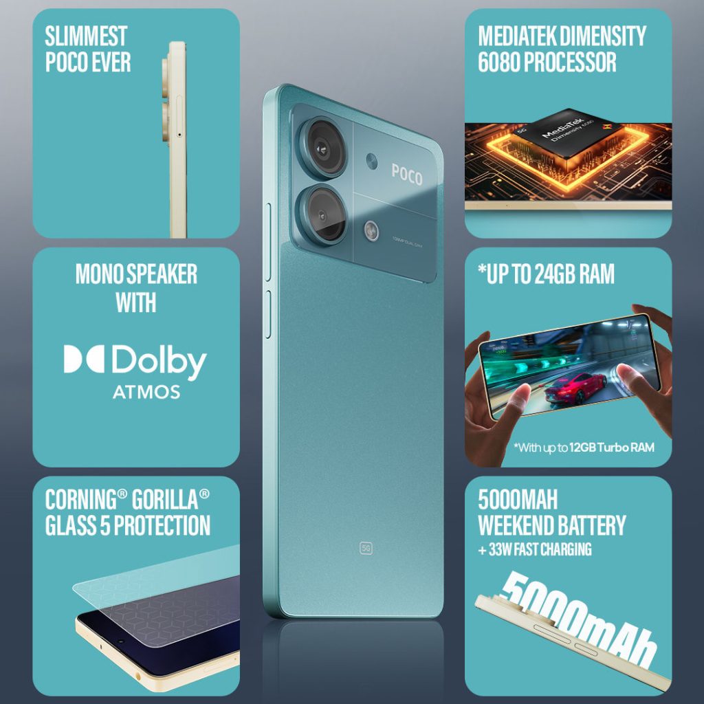 смартфон Poco X6 Neo