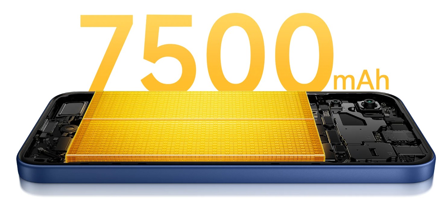 POCO C95 Pro