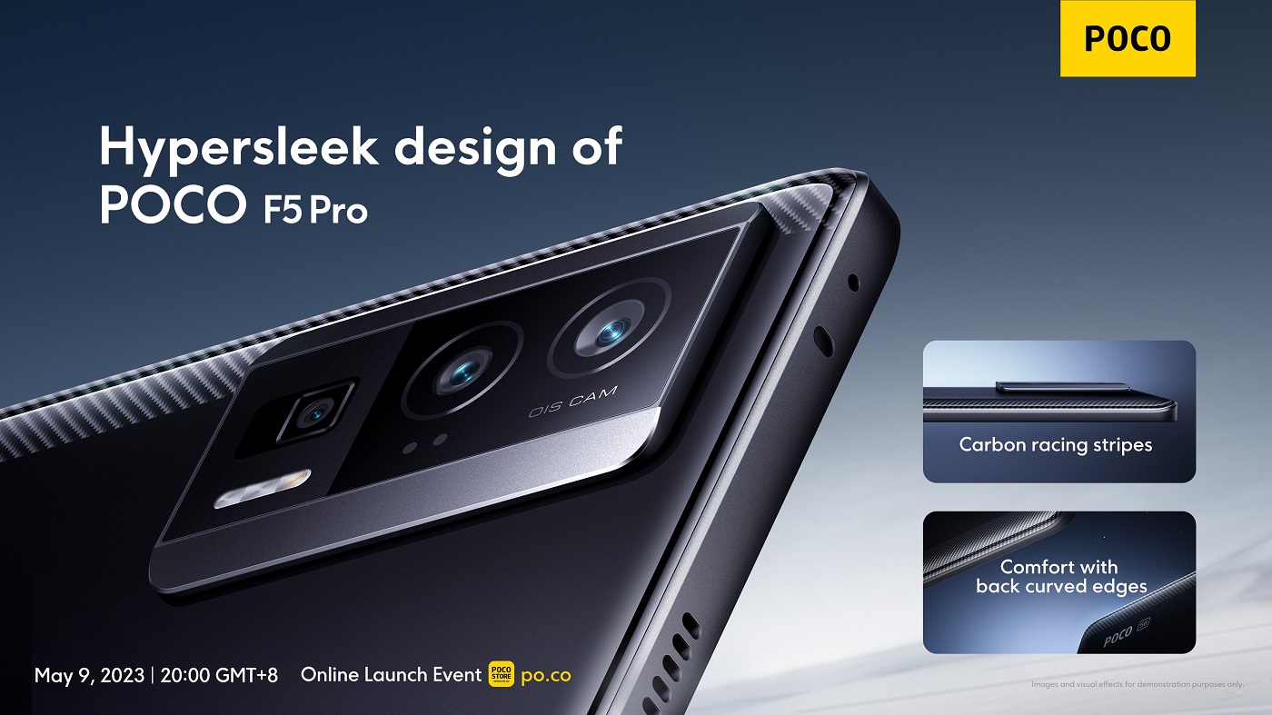 POCO F5 Pro камера