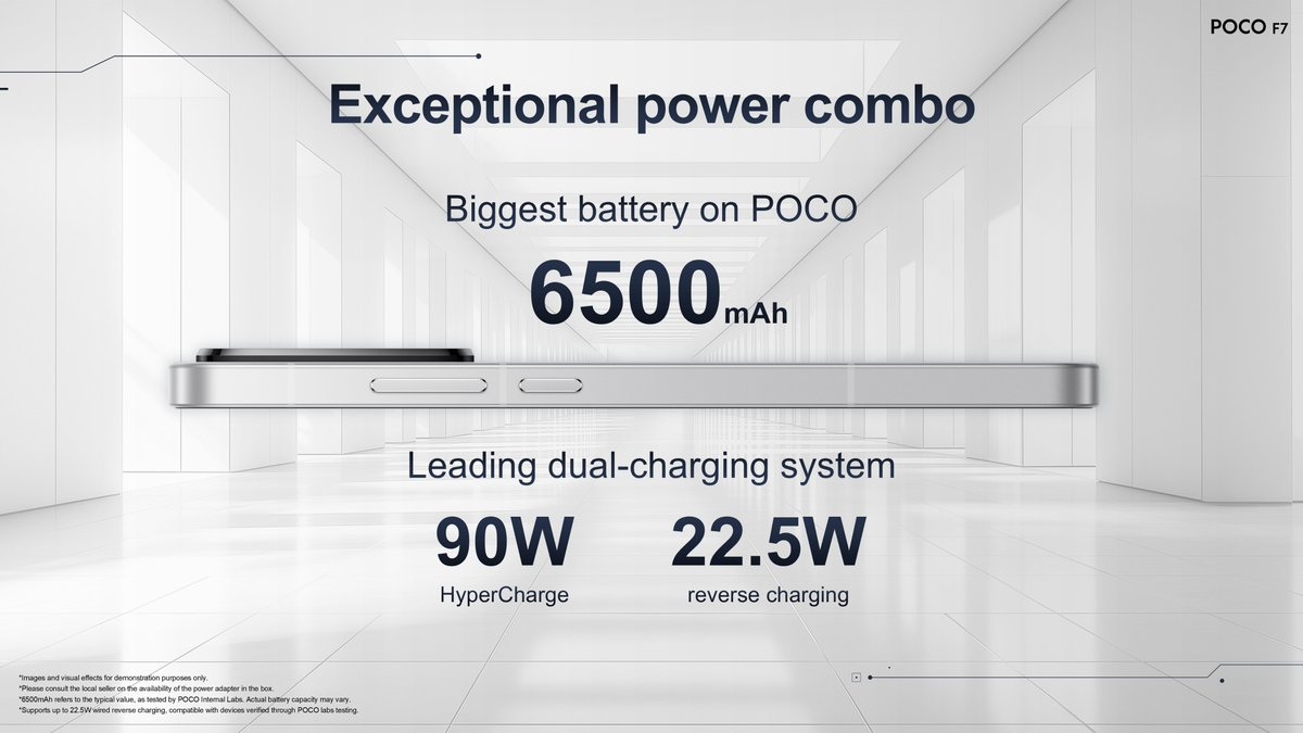 POCO F7