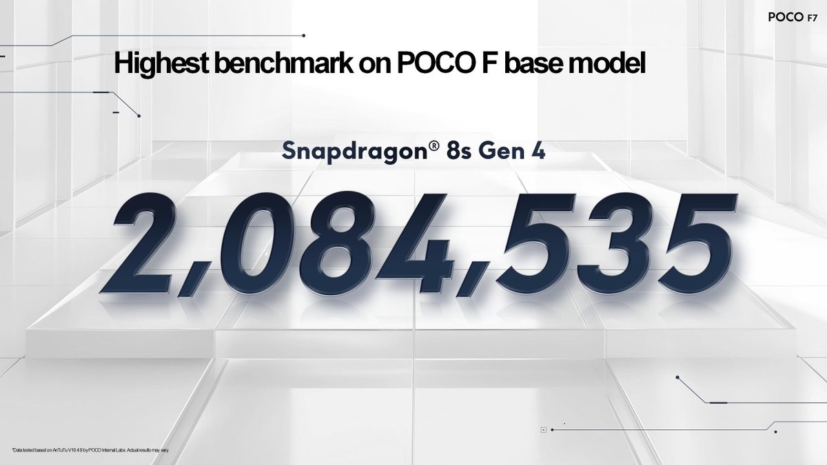POCO F7