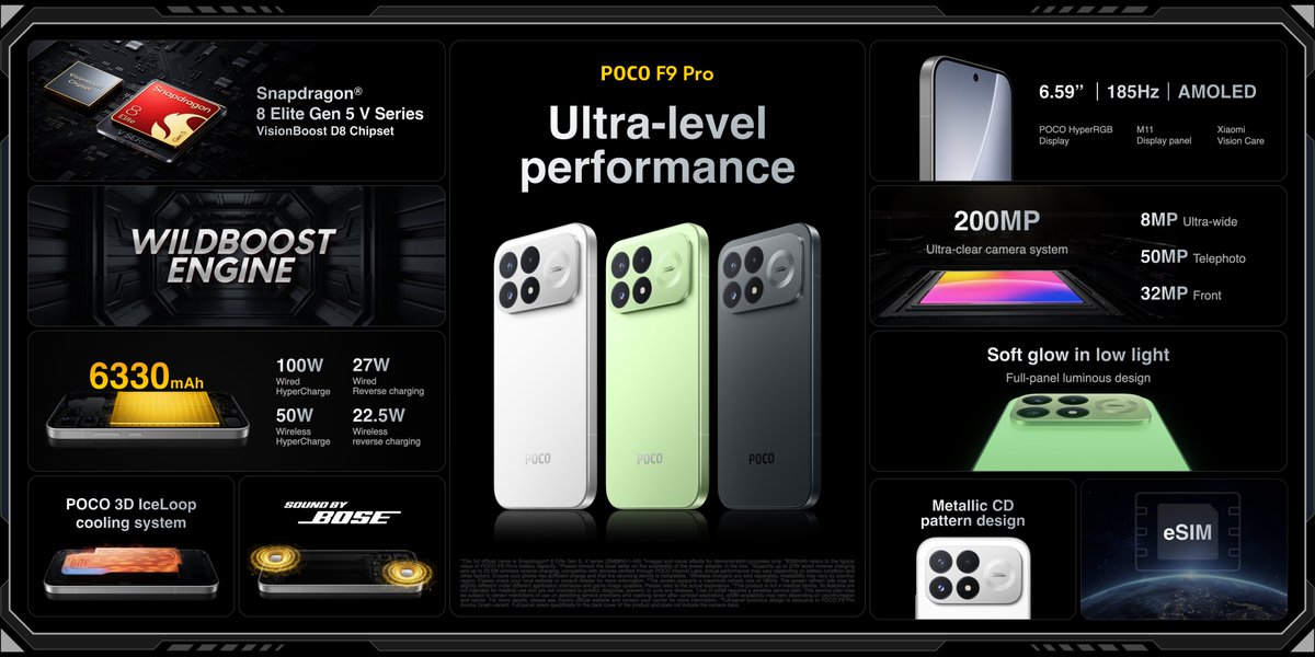 POCO F9 Pro