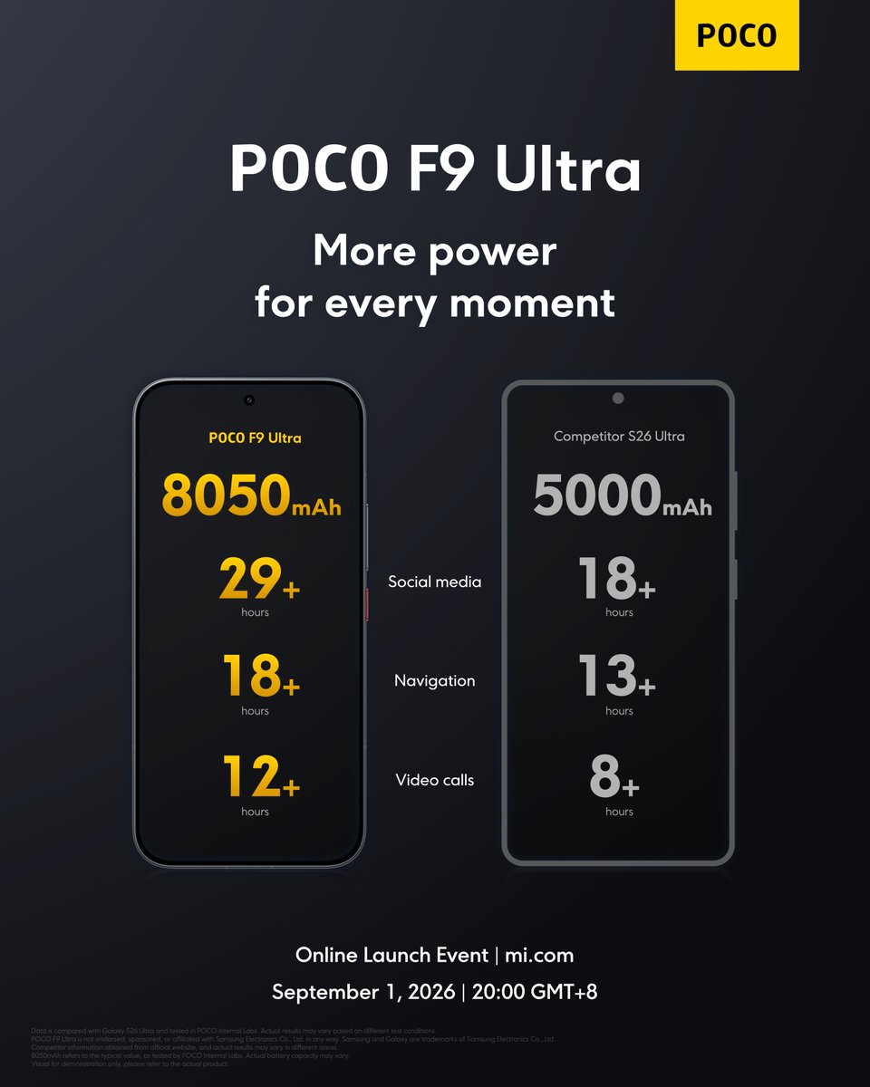 POCO F9 Ultra