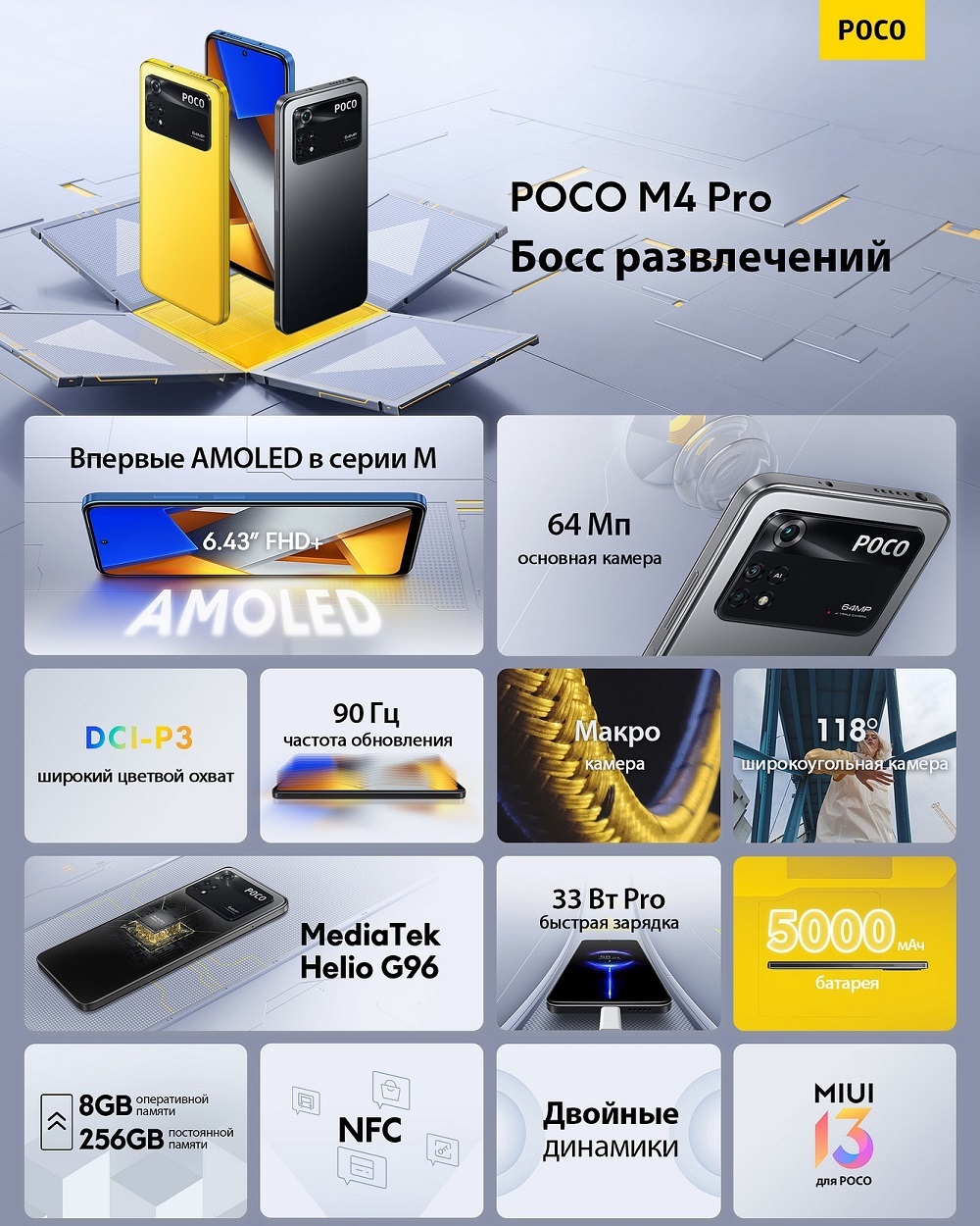 Poco M4 Pro