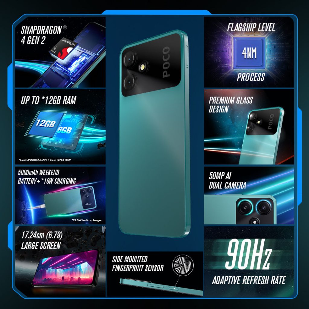 смартфон POCO M6 Pro 5G