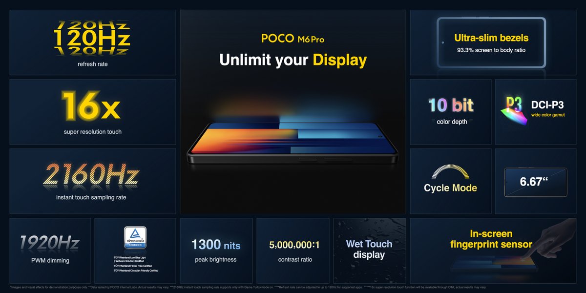 Poco m6 pro helio g99 ultra