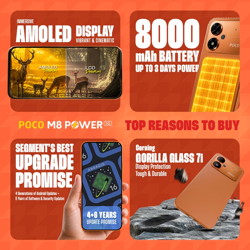 POCO M8 Power 5G