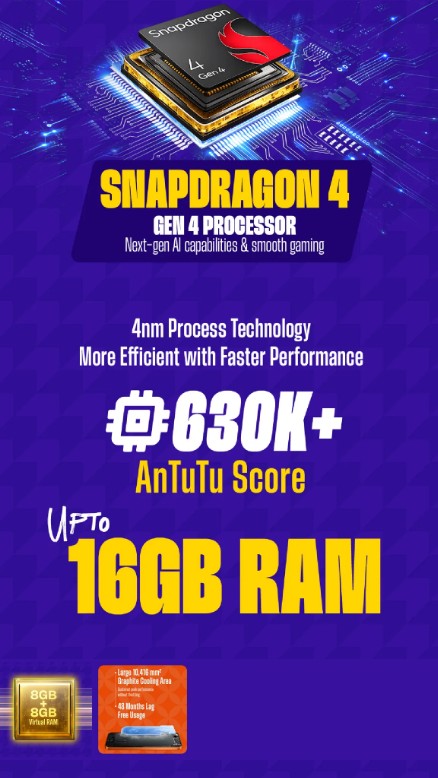 POCO M8 Power 5G