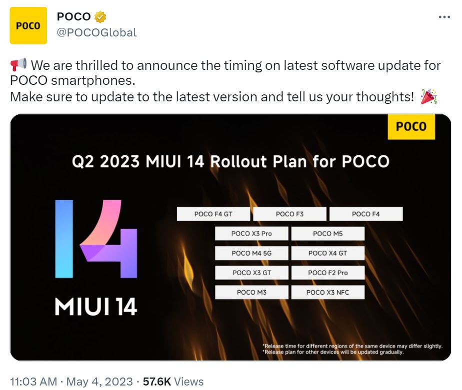 список смартфонов Poco, которые получат обновление прошивки до MIUI 14