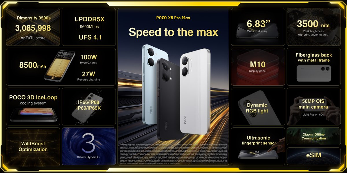 POCO X8 Pro Max