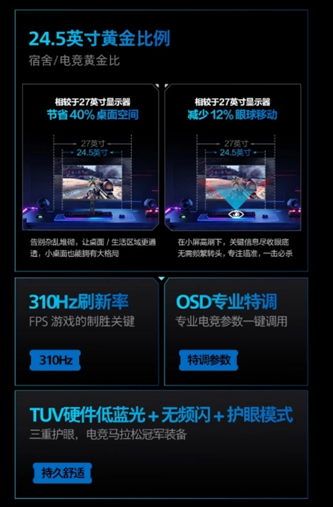 Philips ENVIA 25M3N3240U