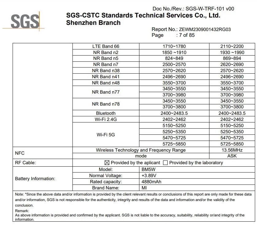 POCO F6 Pro в базе данных FCC