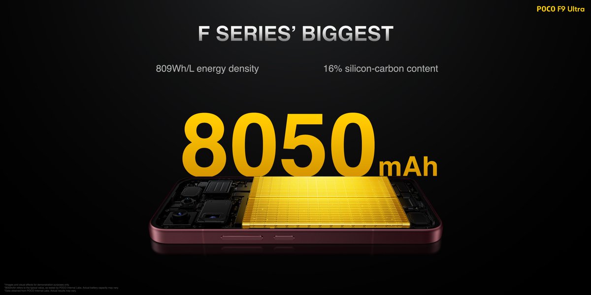 POCO F9 Ultra