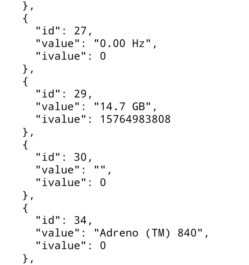POCO F9 Ultra в Geekbench