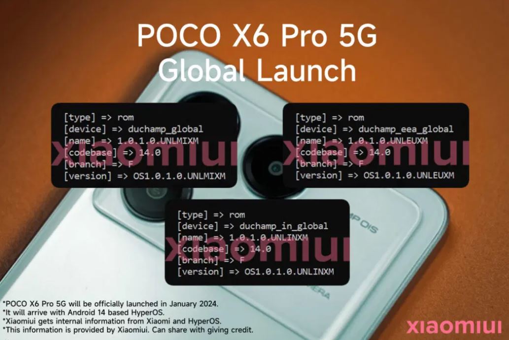 Глобальный дебют Poco X6 Pro ожидается в январе 2024 года